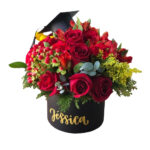 Graduación 7